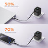 70W GaN Fast Charger with Retractable Cable